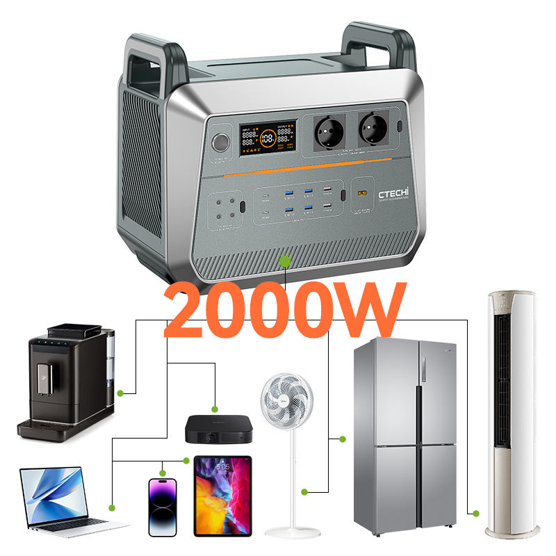 Outdoor Power Generator - Notstromversorgung für den Haushalt, schnelles Aufladen,