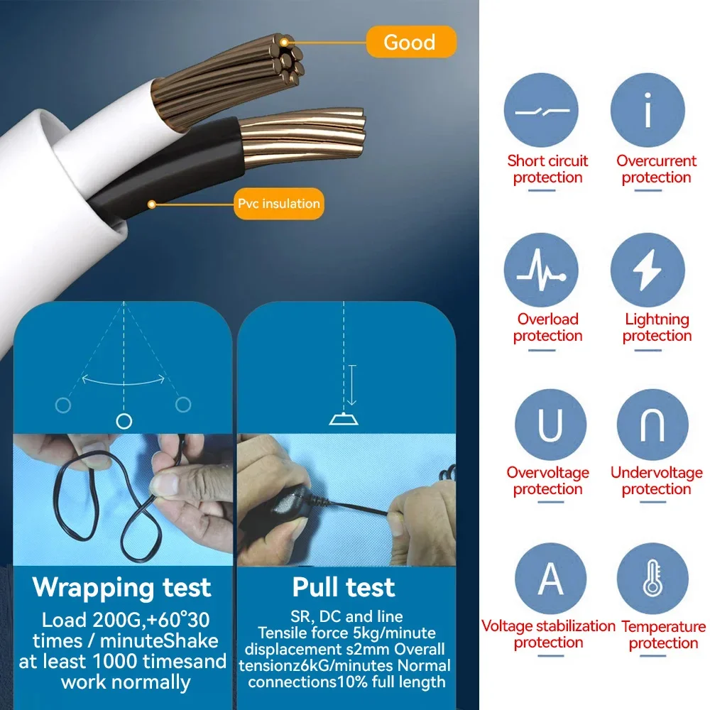 Netzteil DC12V 2A Wasserdicht  – Outdoor Power Plug In Bewertung und Preis