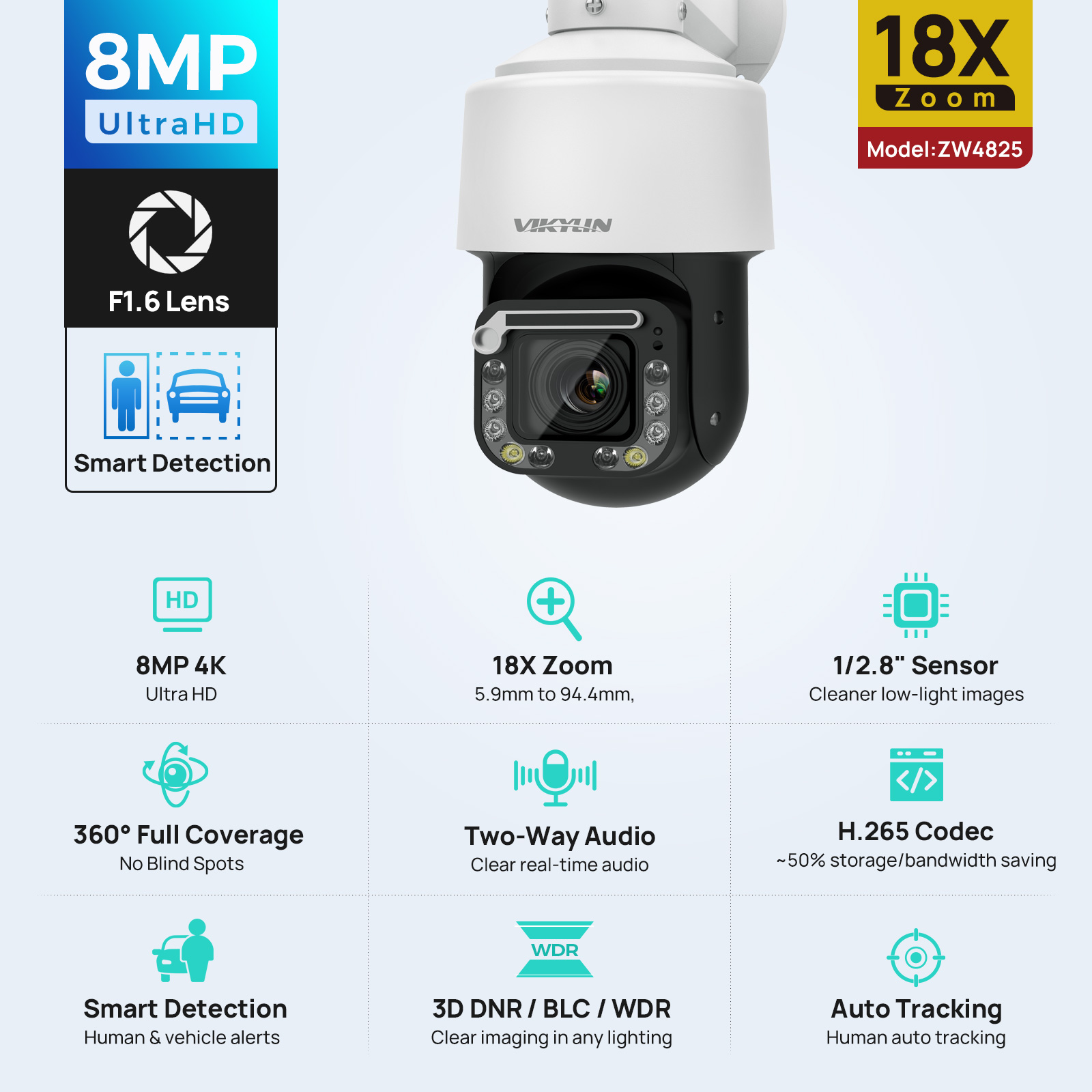 Vikylin 4K 8MP 18-fach optisch – Outdoor Power G Motion Bewertung und Preis