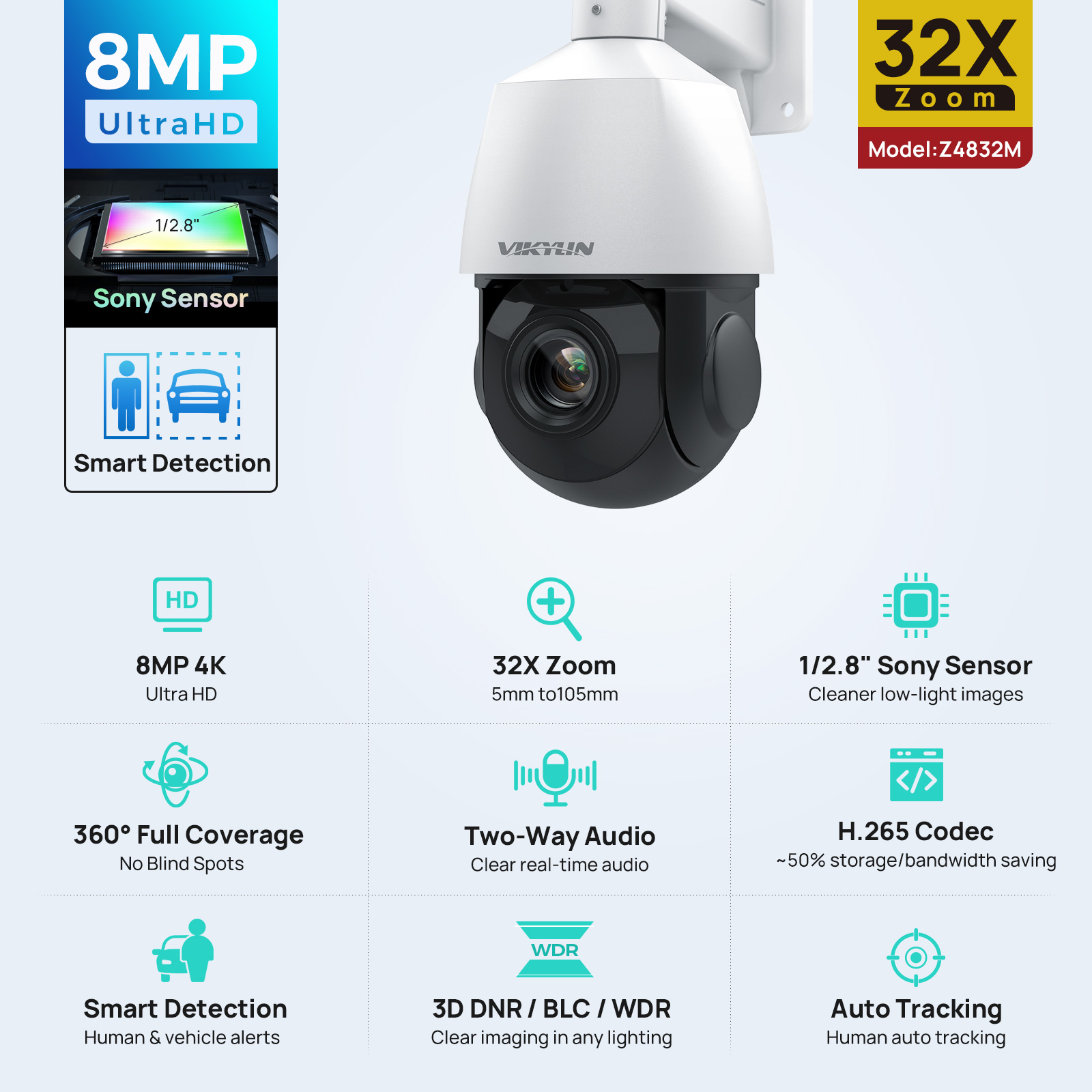 Vikylin 4K 8MP PTZ 32X Zoom 10 – Outdoor Power G Motion Bewertung und Preis