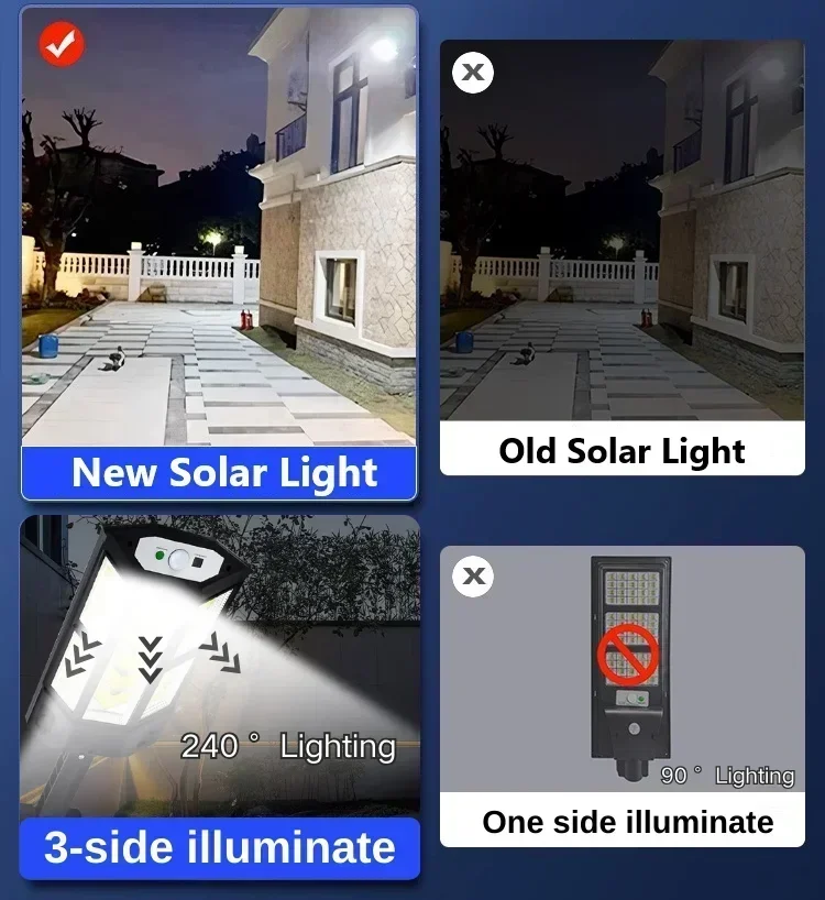 Neueste Solarlampe Leistungsst – Outdoor Power Supply Bewertung und Preis