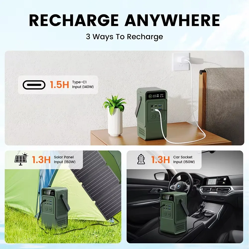 60000 mAh 200 W 192 Wh Camping – Outdoor Power Generator Bewertung und Preis