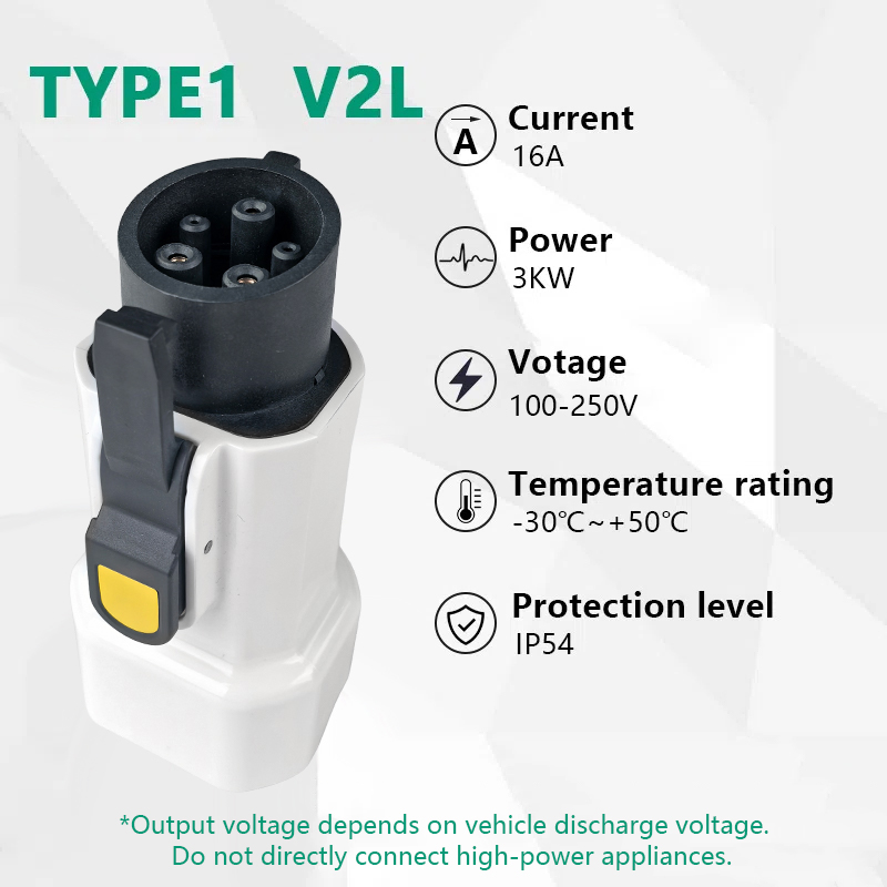 EVqiaoyi Typ1 V2L-Entladeadapt – Outdoor Power Supply Bewertung und Preis