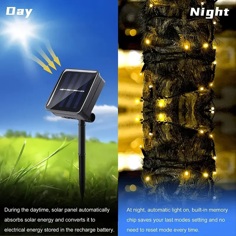 LED-Solar-Lichterkette, 8 Funk – Outdoor Power Outlet Solar Bewertung und Preis