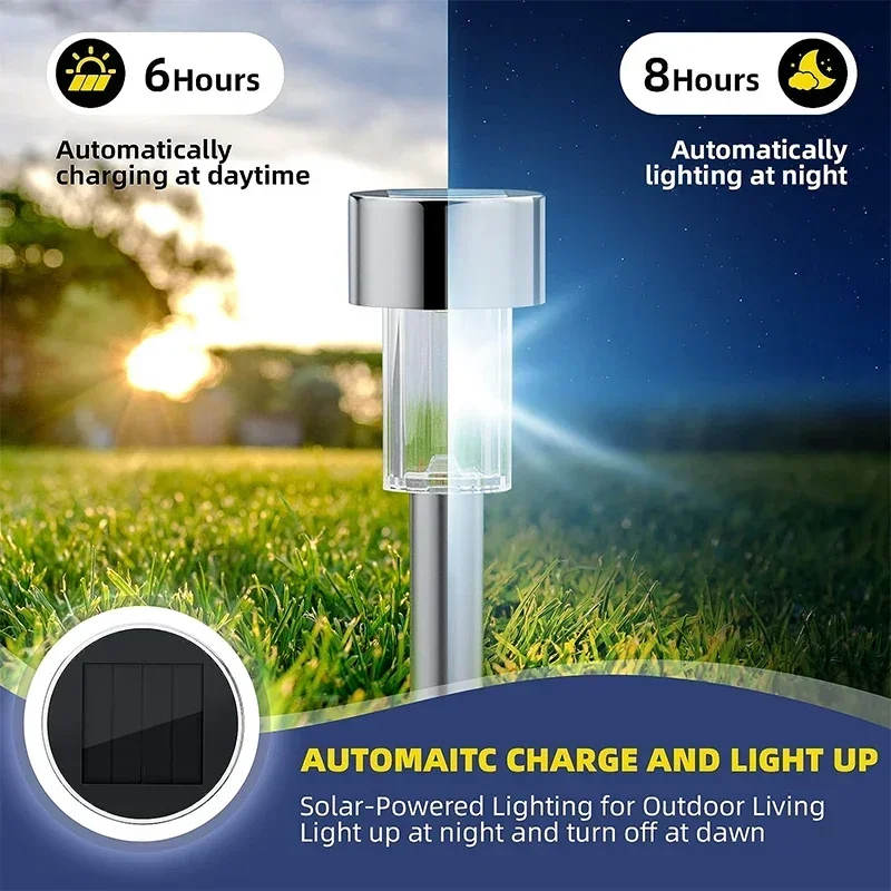 Solar-Außenleuchten, Gartenlam – Outdoor Power Outlet Solar Bewertung und Preis