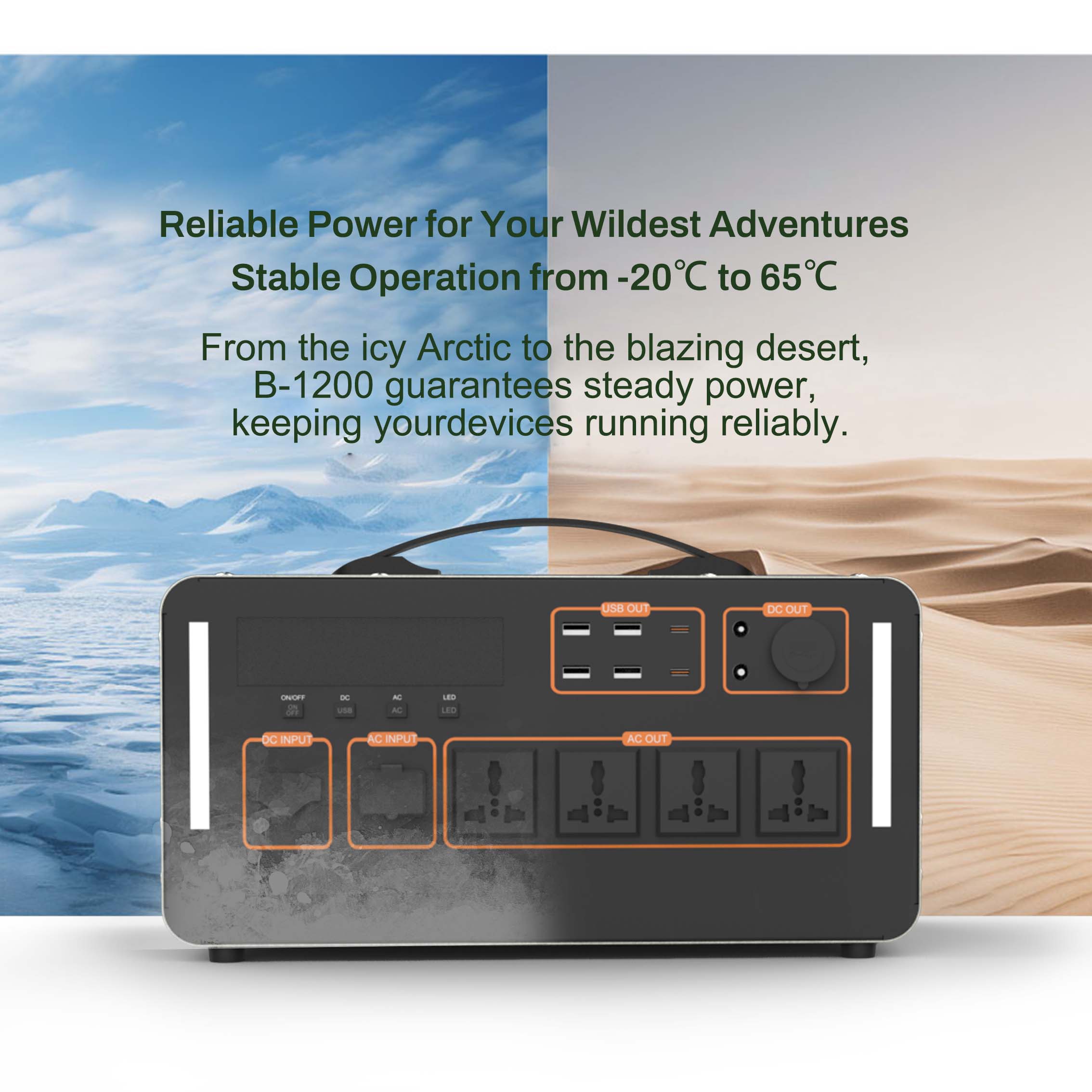 1500W Solar Tragbare Powerstat – Outdoor Uninterruptible Power Supply Bewertung und Preis