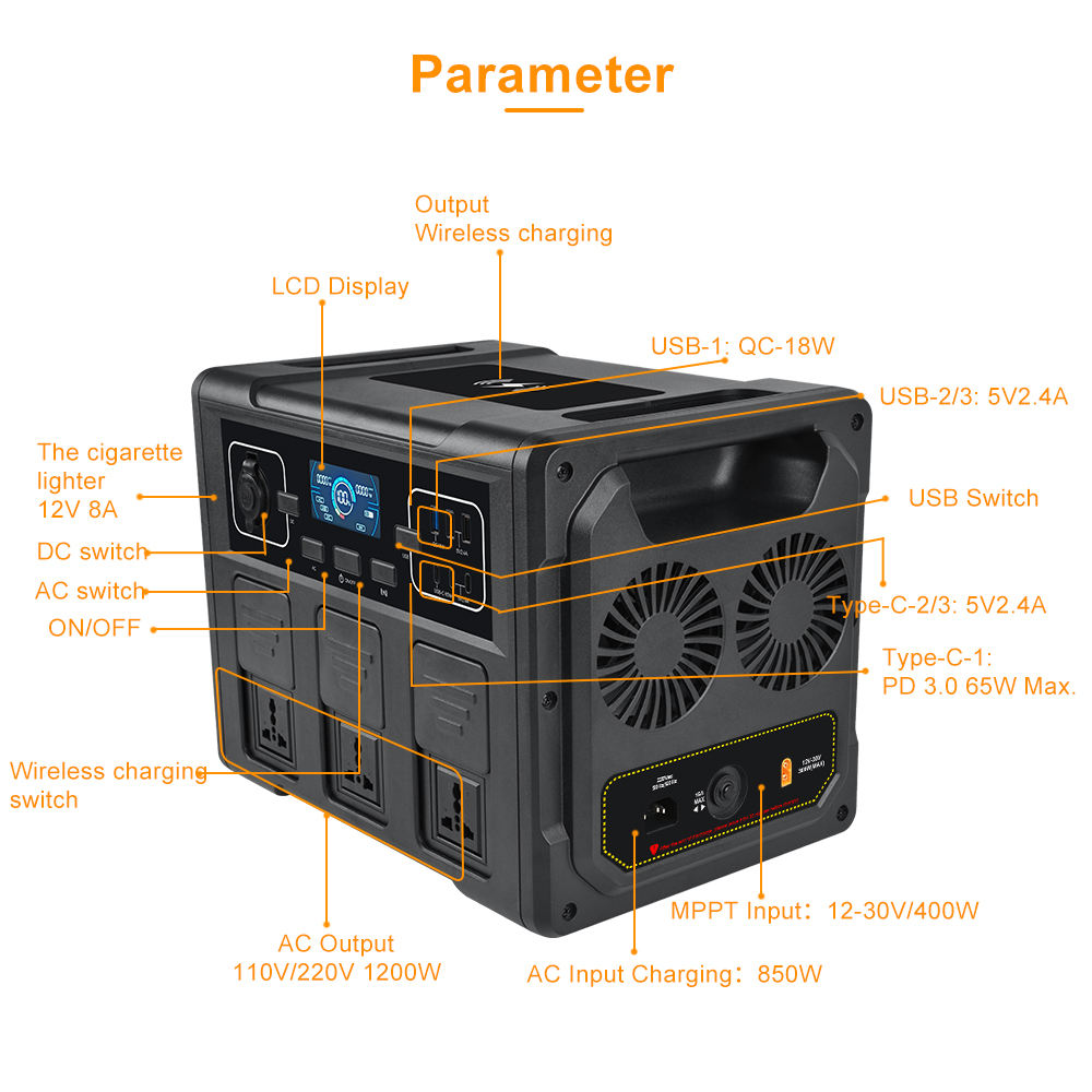 1200W Tragbarer Solargenerator – Outdoor Power Generator Bewertung und Preis