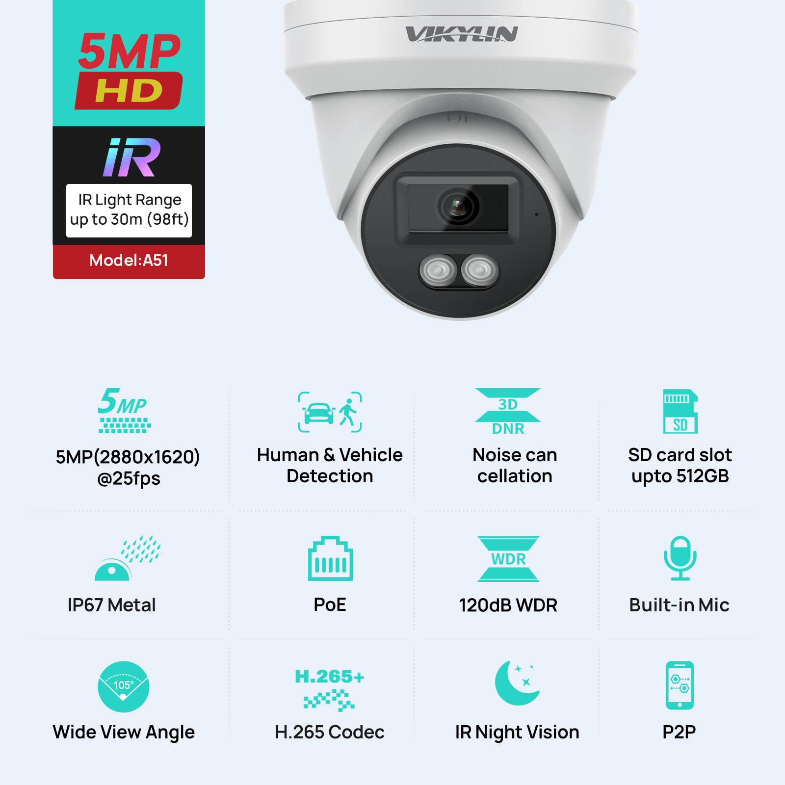 VIKYLIN 5MP IP-Sicherheitskame – Outdoor Power G Motion Bewertung und Preis