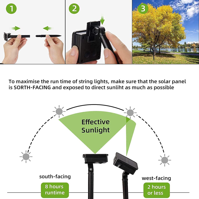 Solar-LED-Lichterkette für den – Outdoor Power Outlet Solar Bewertung und Preis