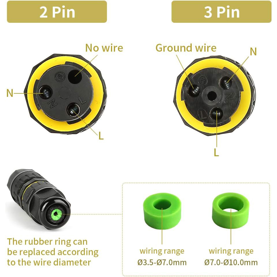 2-Wege 2/3-Pin IP68 Wasserdich – Outdoor Power Outlet Box Bewertung und Preis