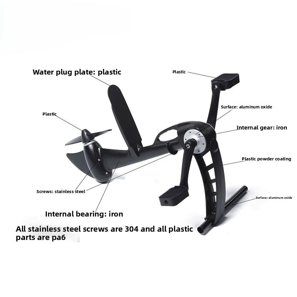 Yak Outdoors Kajak-Pedalantrie – Outdoor Power And Pedal Bewertung und Preis