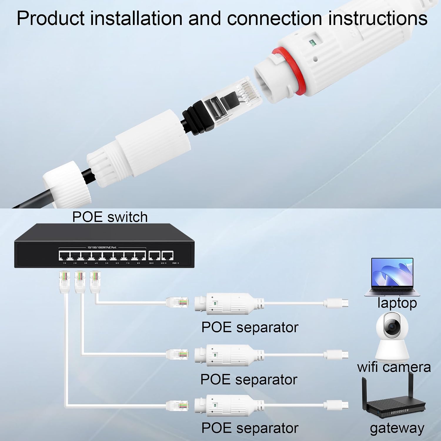 POE zu USB-C Stromwandler Outd – Outdoor Power Adapter Usb C Bewertung und Preis