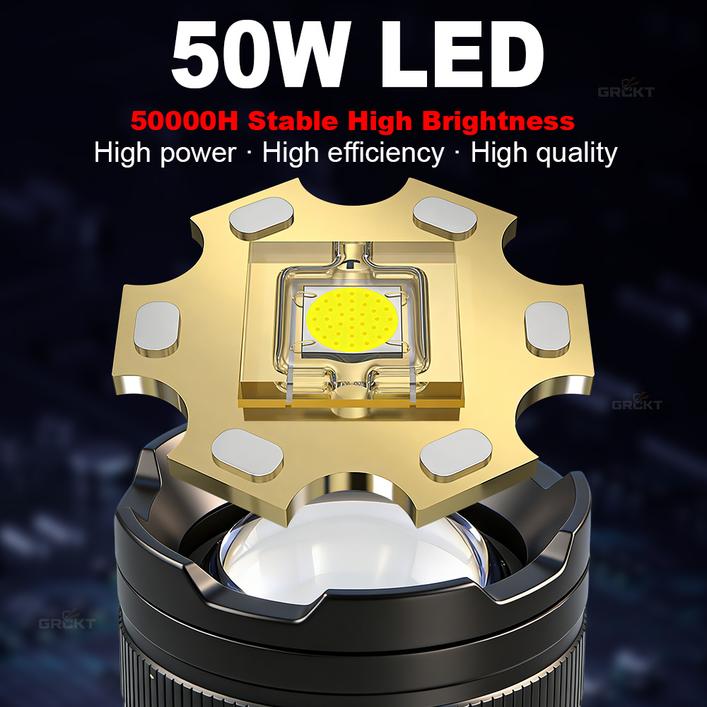 80000CD Leistungsstärkste LED- – Outdoor Power Supply Bewertung und Preis