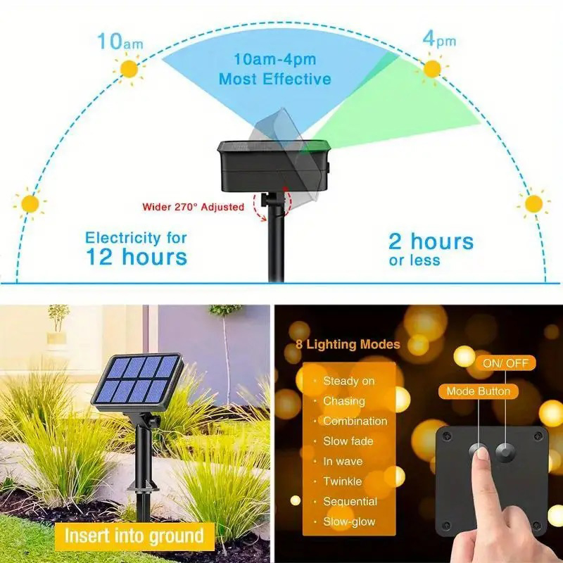 1 stücke Solar LED Lichterkett – Outdoor Power Outlet Solar Bewertung und Preis