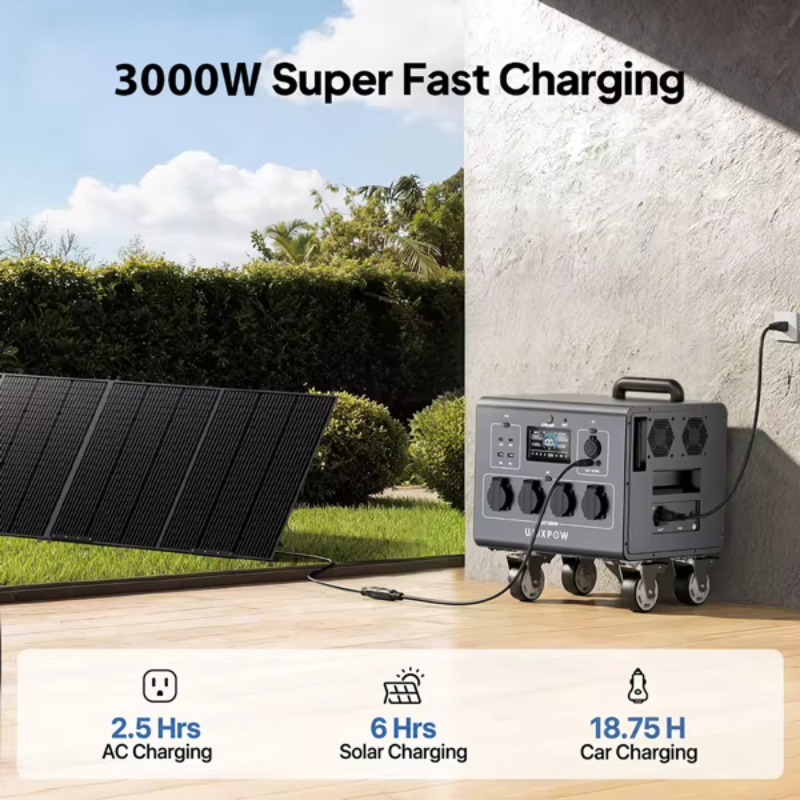 3000W Generator Tragbare Notst – Outdoor Uninterruptible Power Supply Bewertung und Preis