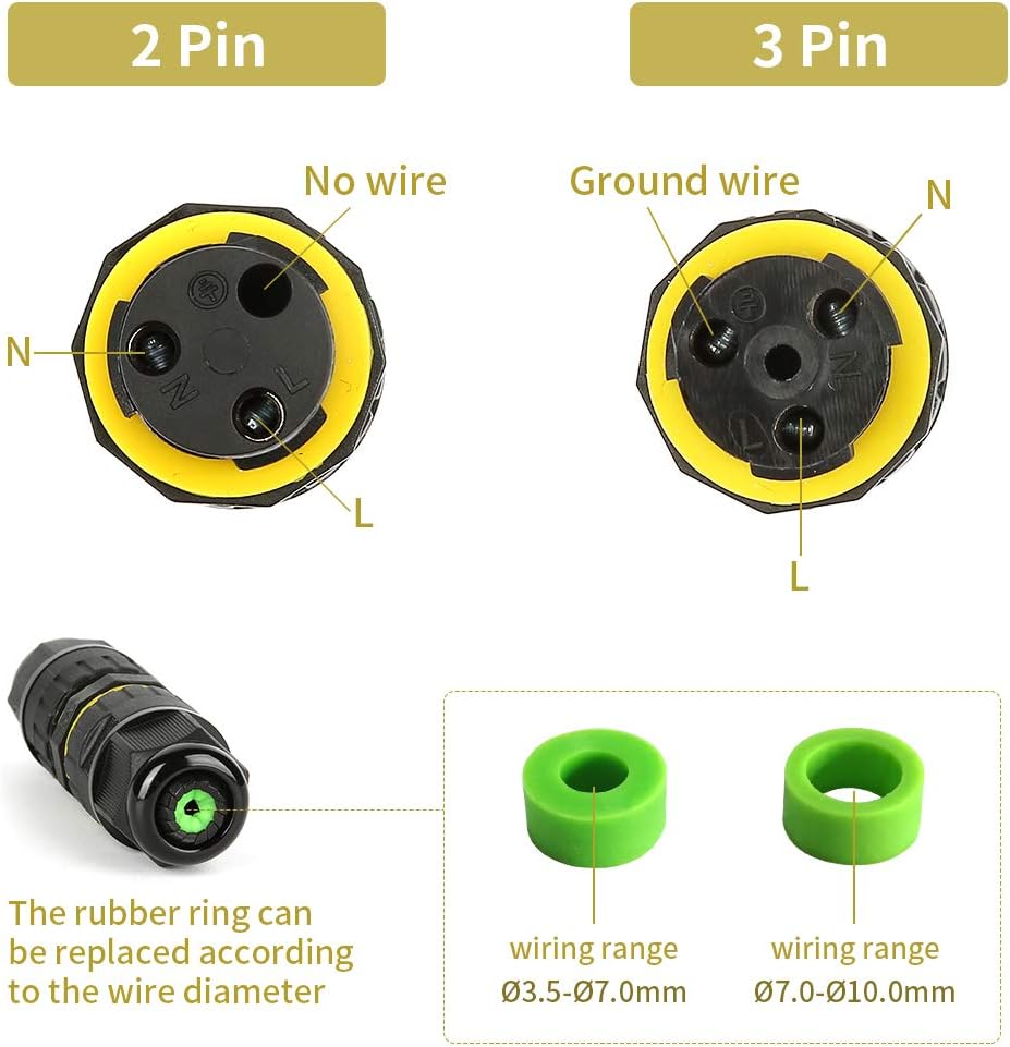 M16 2PIN 3PIN IP68 Wasserdicht – Outdoor Power Outlet Box Bewertung und Preis