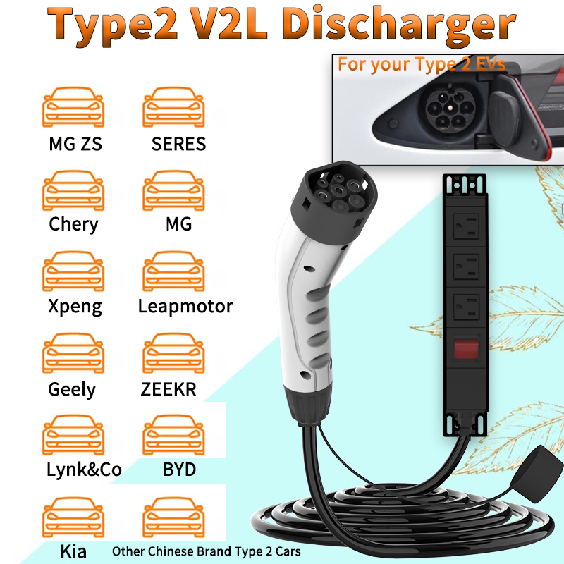 WUFEN Tragbares Typ 2 V2L-Kabe – Ac Outdoor Power Bewertung und Preis