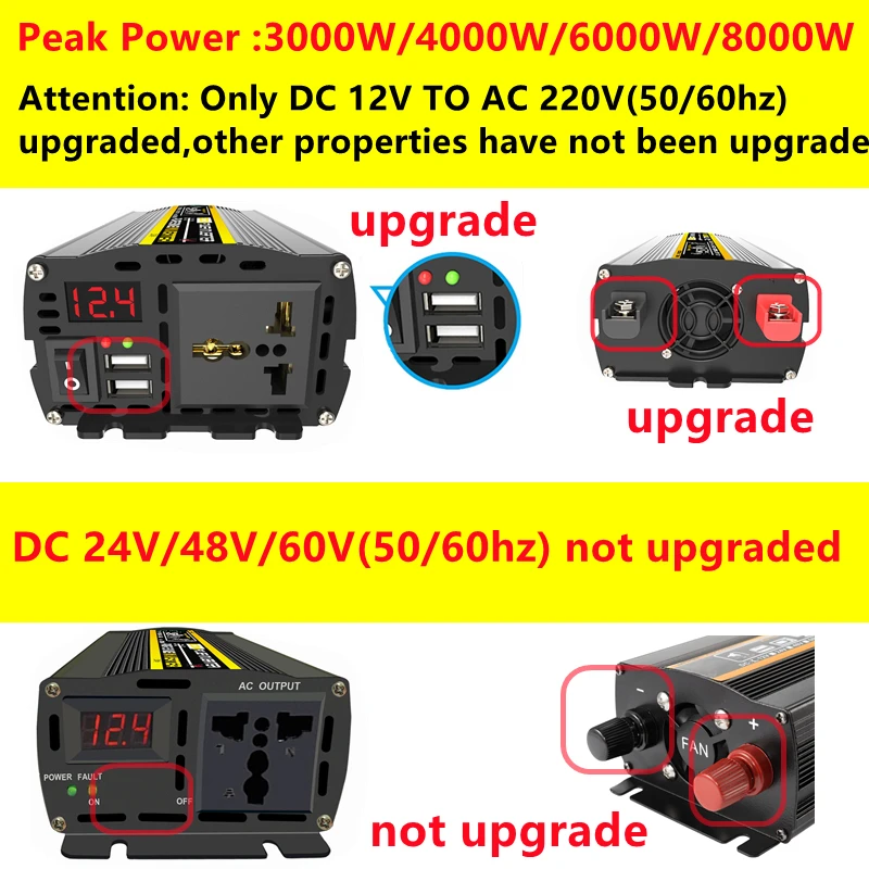 6000 W DC12/24 V zu AC 220 V R – Ac Outdoor Power Bewertung und Preis