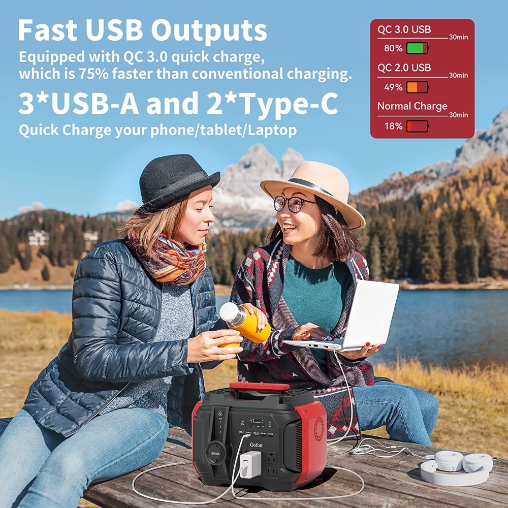 Tragbare Powerstation 540Wh/50 – Outdoor Power Outlet Solar Bewertung und Preis