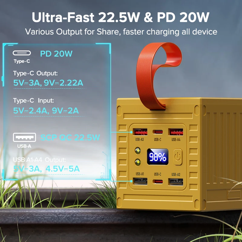 QOOVI 60000 mAh Power Bank 22, – Outdoor Power Adapter Usb C Bewertung und Preis