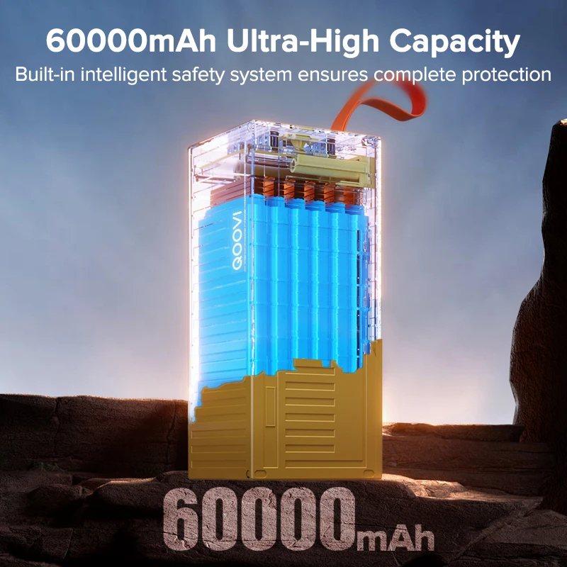 QOOVI 60000 mAh Power Bank 22, – Outdoor Power Adapter Usb C Bewertung und Preis